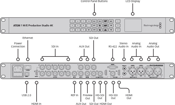 blackmagic swatempsw1me4k