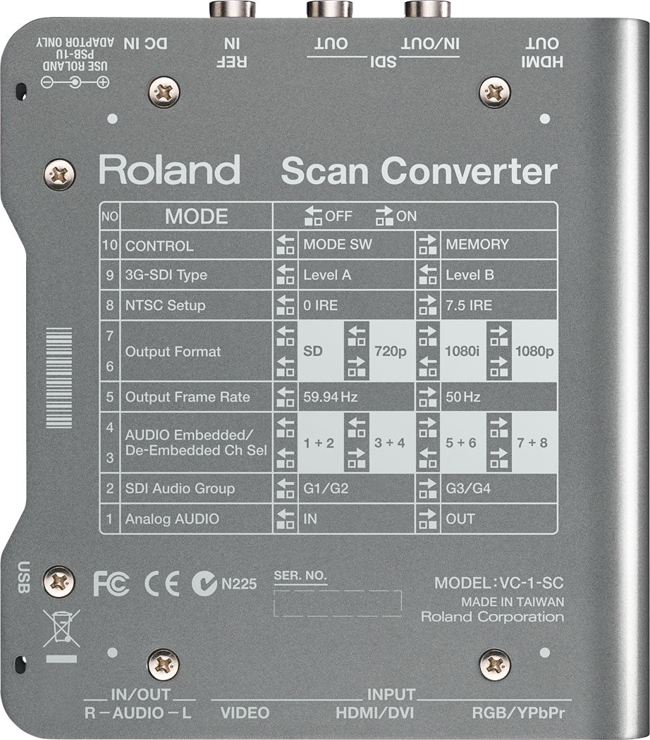 ROLAND VC-1-SC Up/Down/Cross Scan Converter to/from SDI/HDMI with